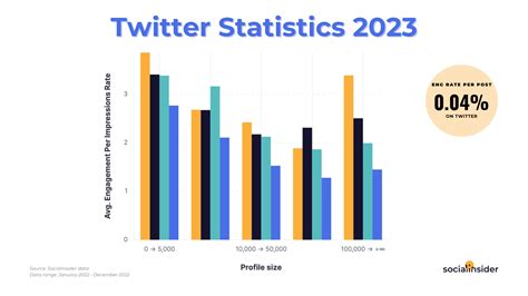 jbswg|Twitter Stats Summary / User Statistics for jbswg.